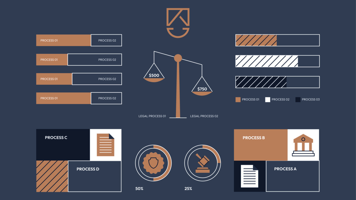 O VISUAL LAW NO DIREITO